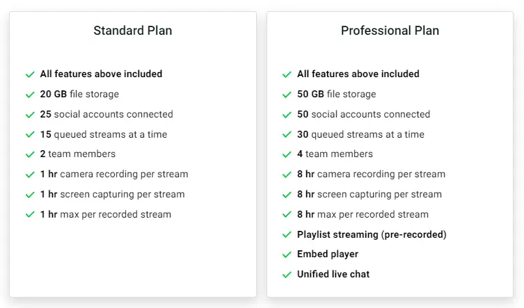 OneStream Live Plans and Features