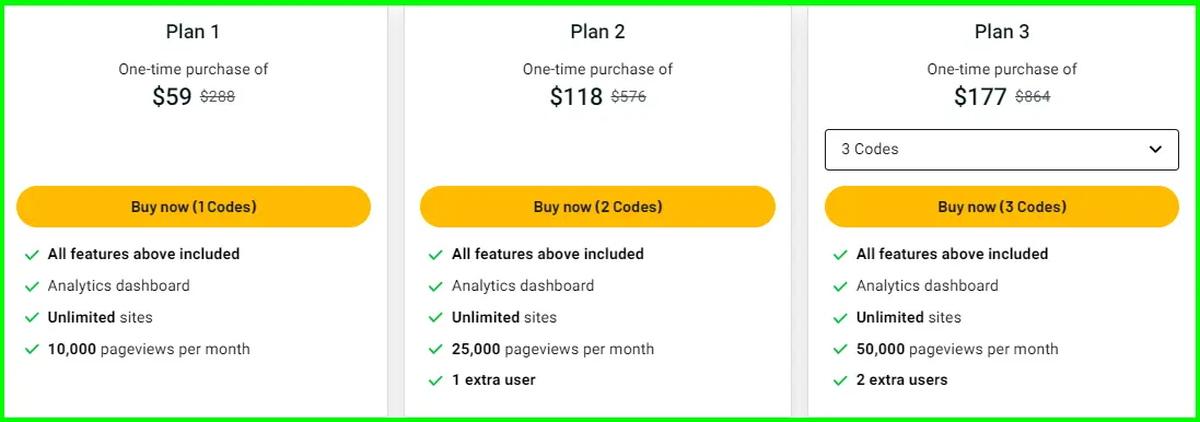 Visitor Tracking Pricing Plans (Source AppSumo)