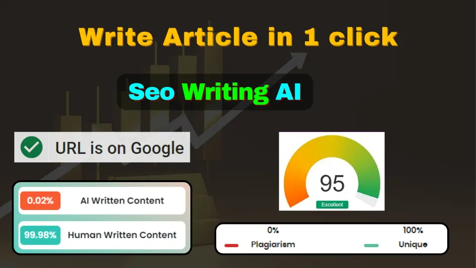 Seowriting AI Review